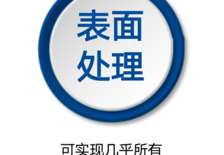 表面处理